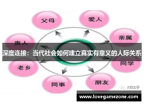 深度连接：当代社会如何建立真实有意义的人际关系
